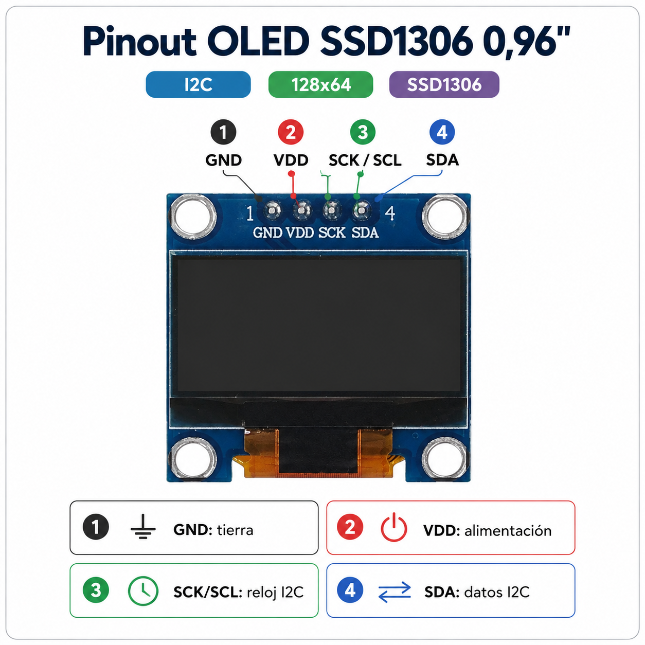 Pantalla OLED SSD1306 0,96" I2C 128x64