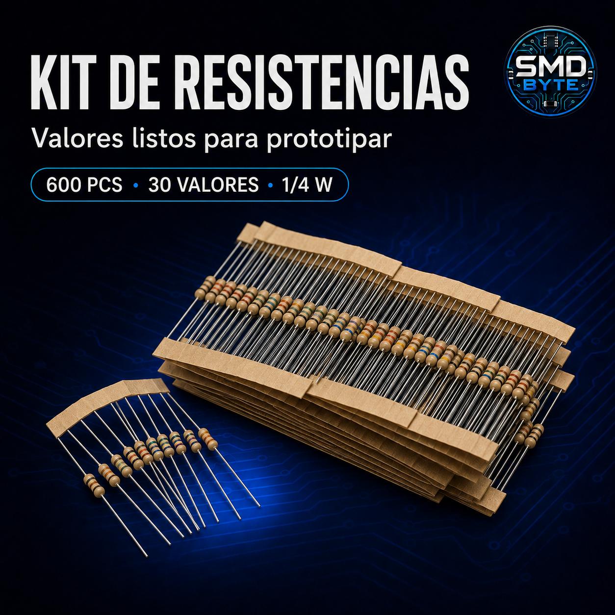 kit de resistencia